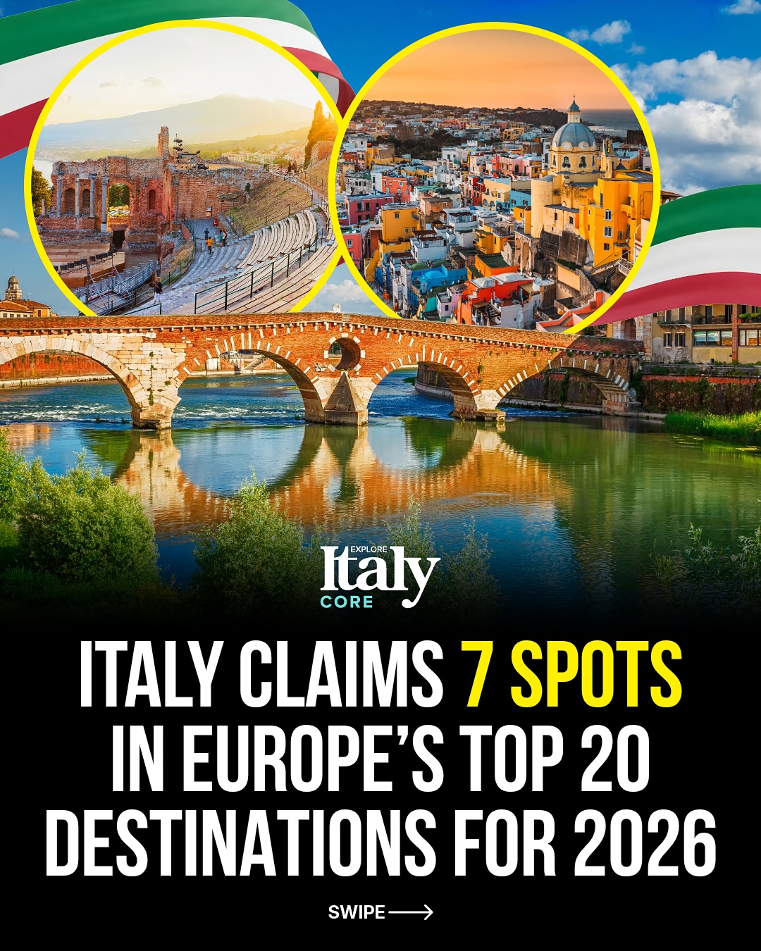 Seven Italian Destinations Shine in Best of Europe Rankings