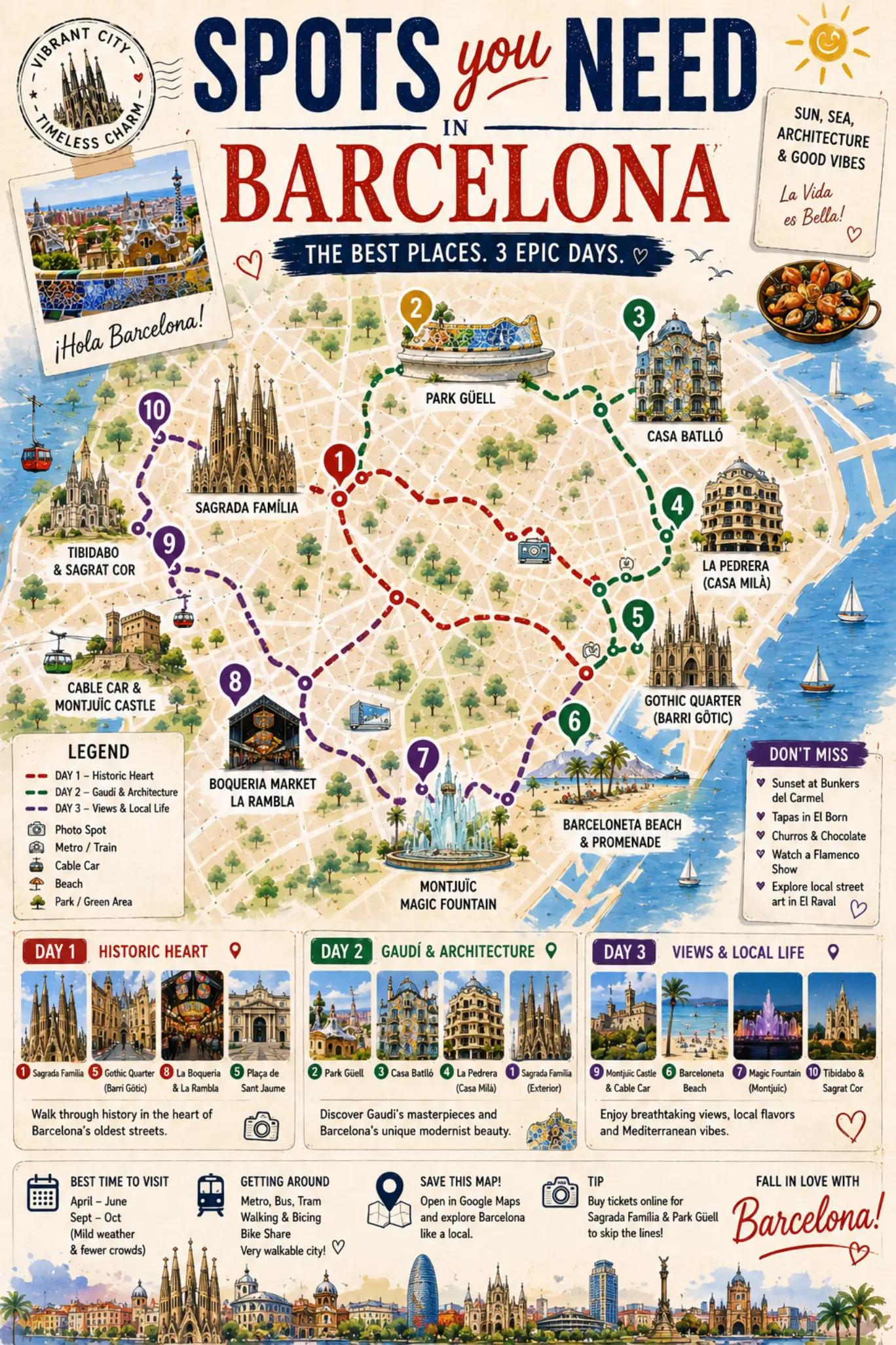 Barcelona's Top Architecture, Culture, and Nature Spots
