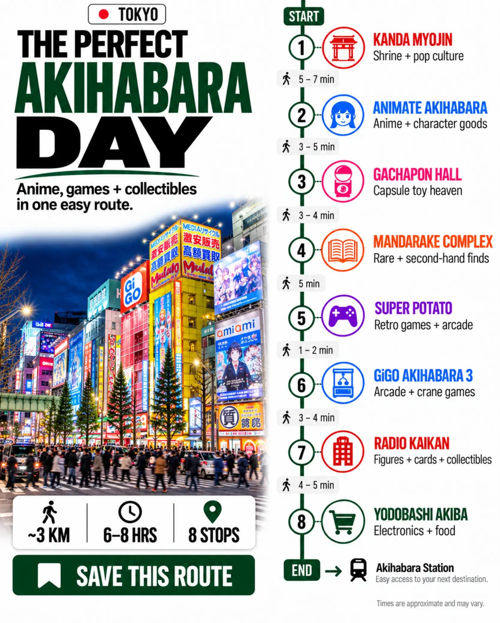 Akihabara Anime, Games, and Collectibles Tour