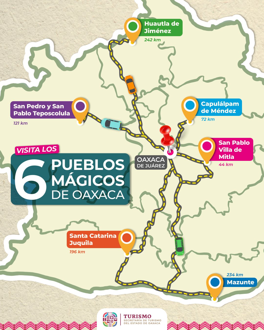 Oaxaca's Seven Magical Pueblos