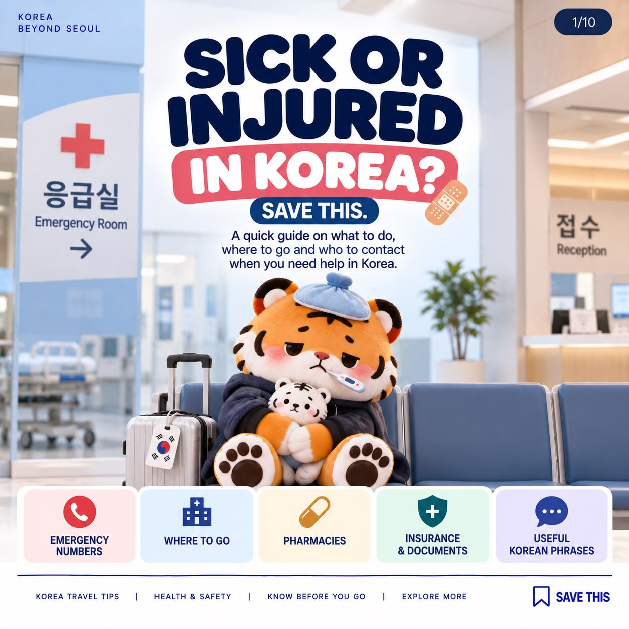 Korean Hospitals Offering Medical Tourism Services