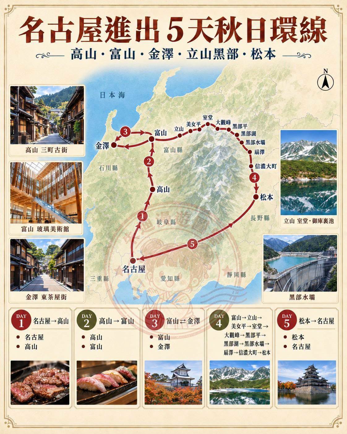 Japan's Autumn Scenic Route: Nagoya to Matsumoto
