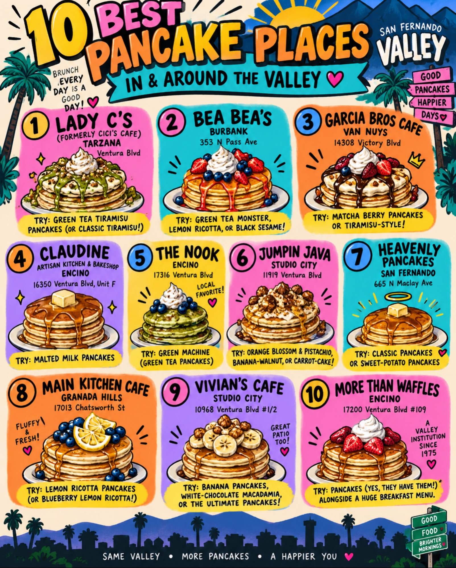 San Fernando Valley's Best Pancake Spots