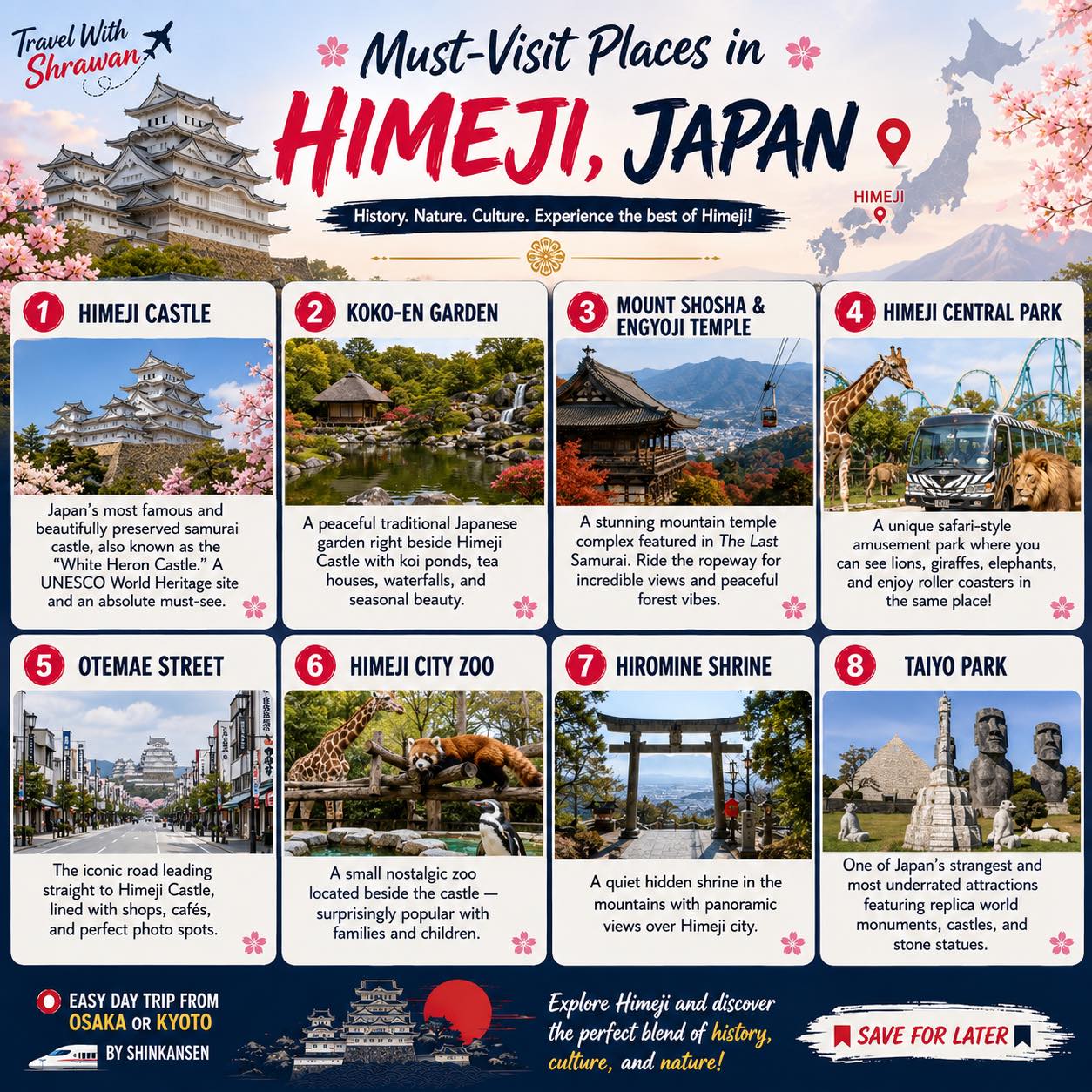 Himeji's Historic Sites and Modern Attractions