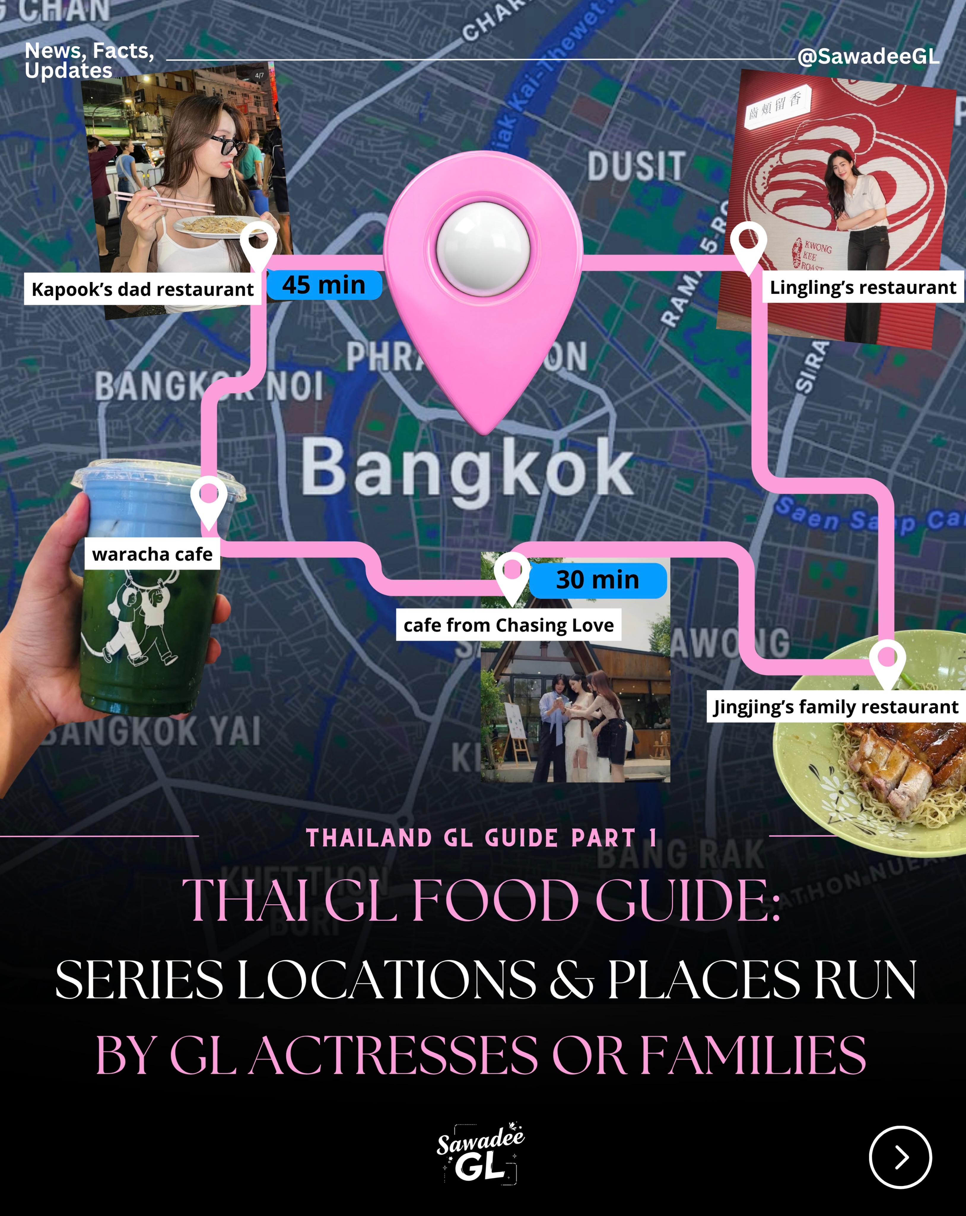 Thai GL Series Cafes and Restaurants