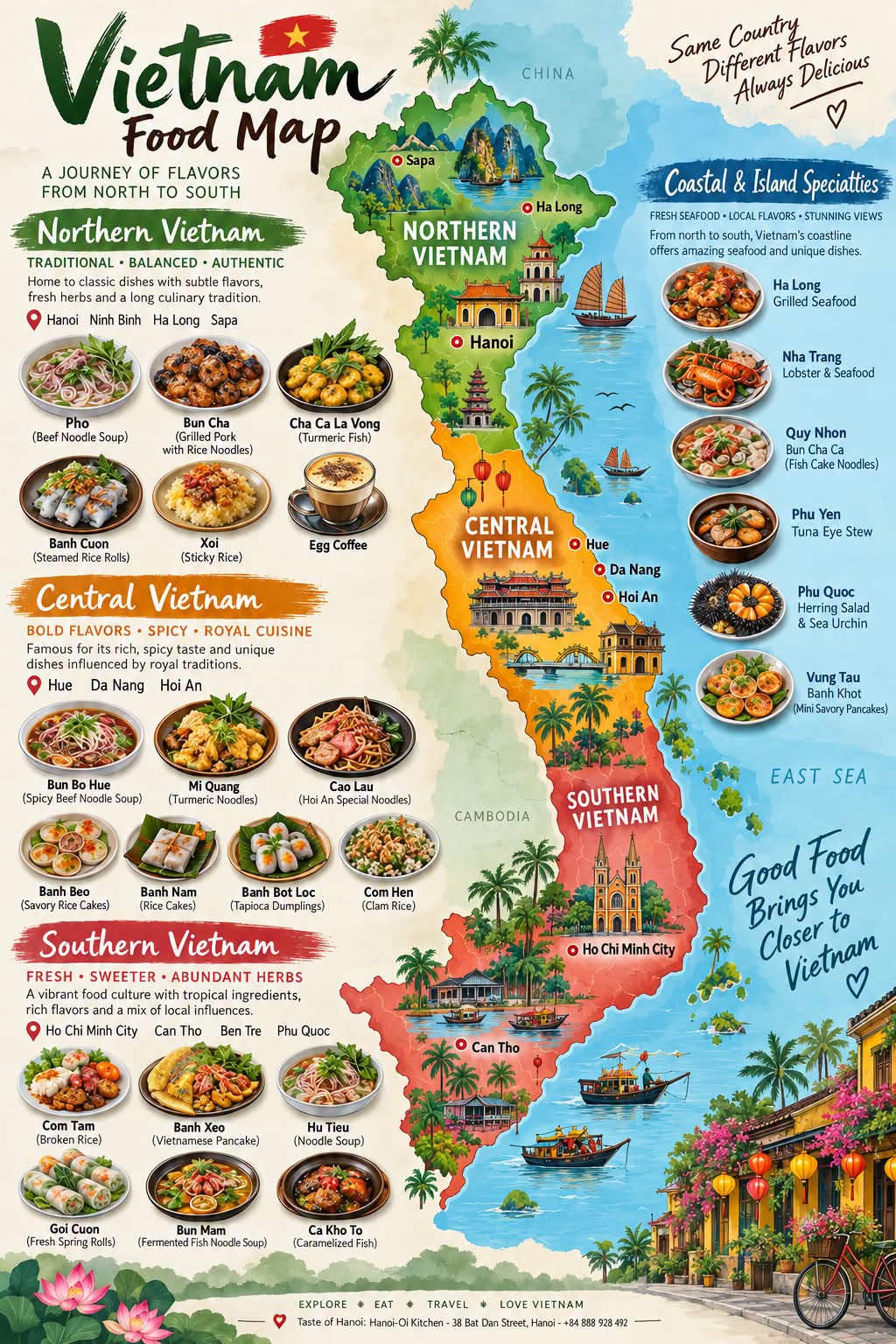 1 Restaurants in Hà Nội