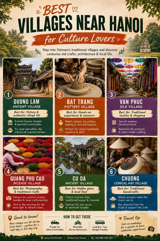 Traditional Vietnamese Villages Near Hanoi