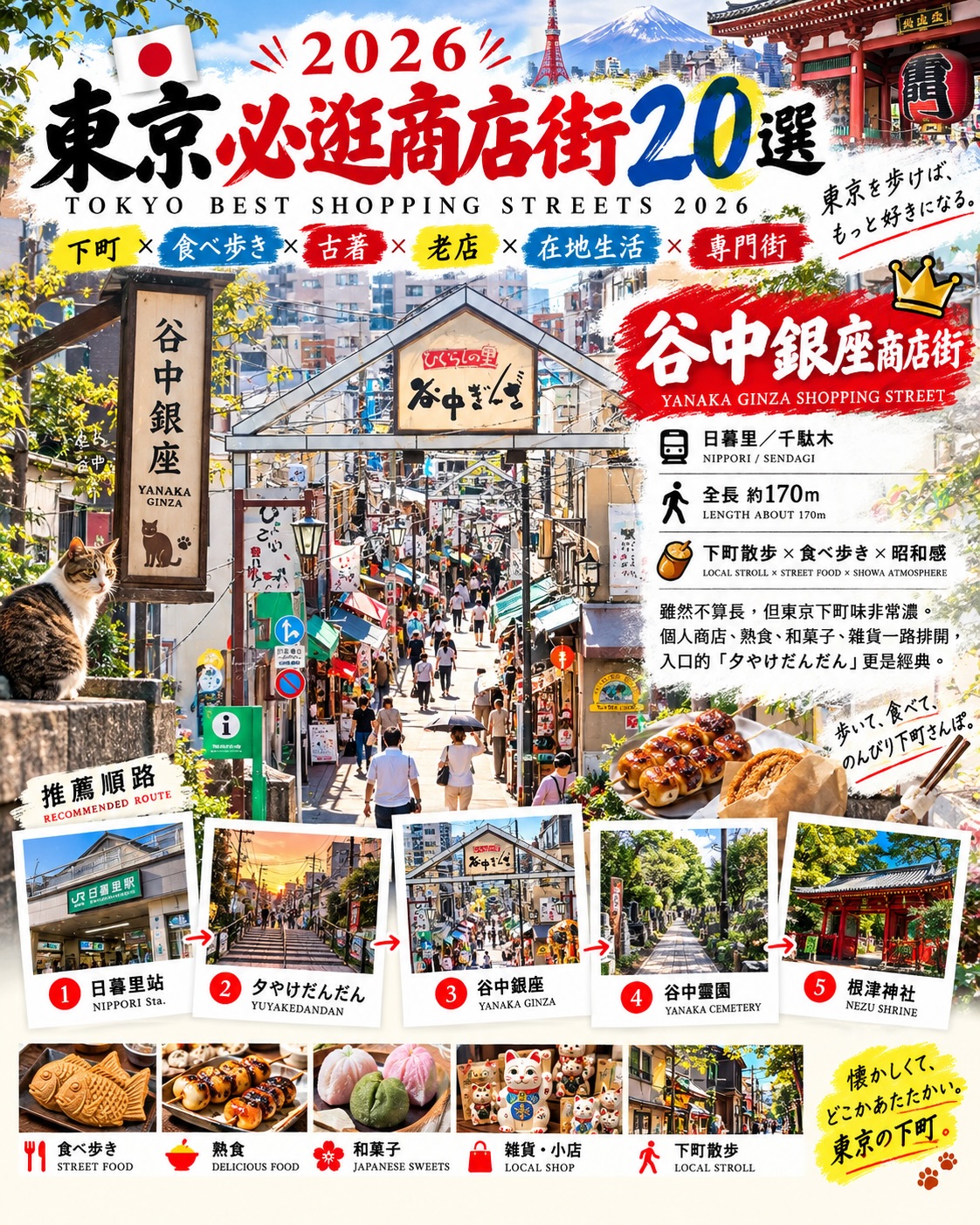 Explore Tokyo's Diverse Local Shopping Streets