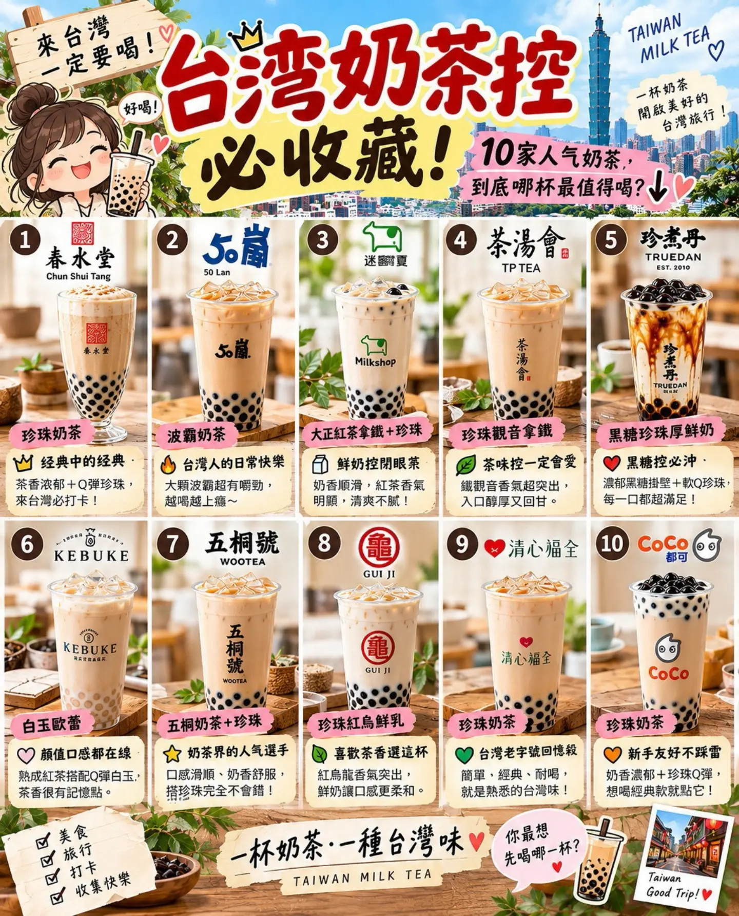 Popular Taiwan Bubble Tea Shops Guide
