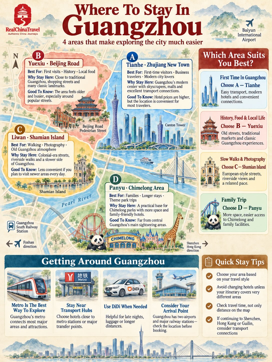 Guangzhou Areas: History, Charm, Nature, and Modernity