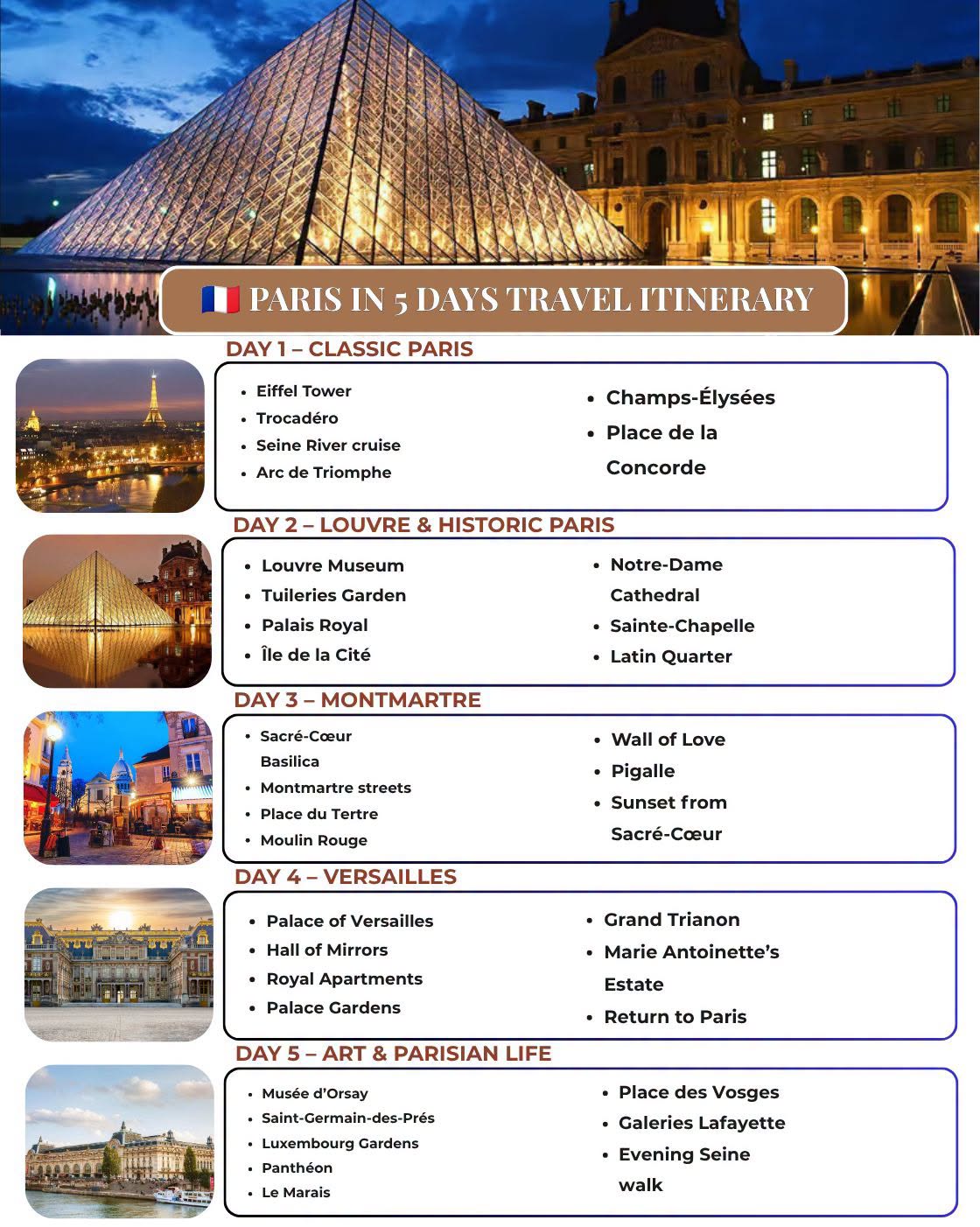 Paris Landmarks and Attractions Itinerary