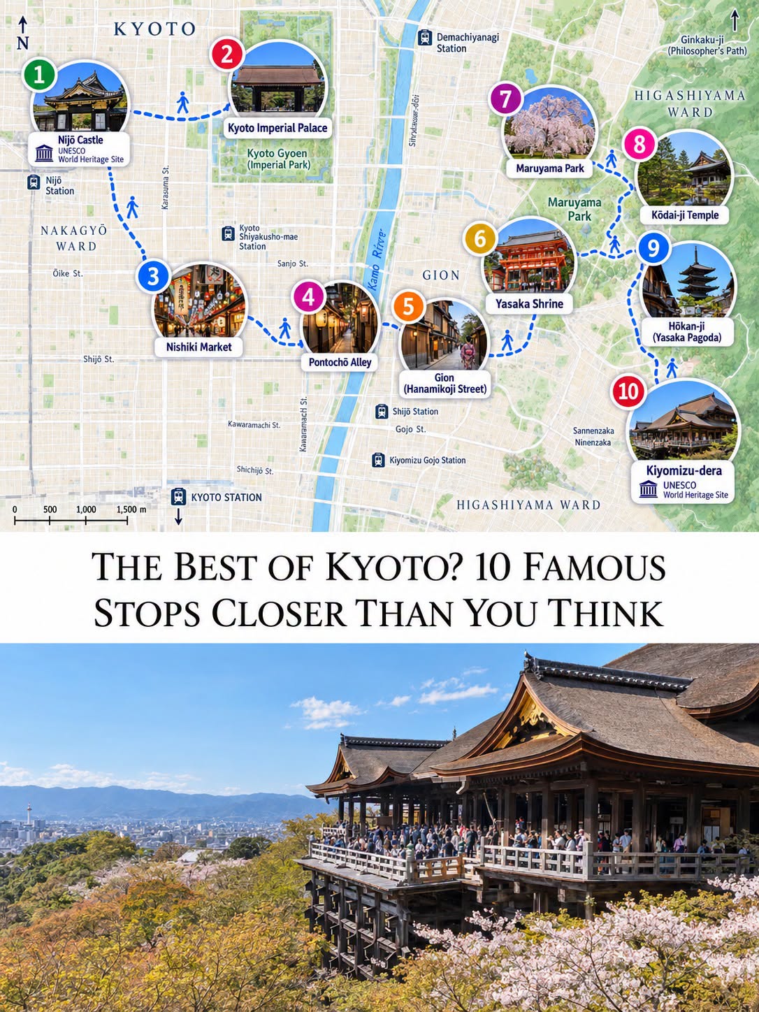 Kyoto's Walkable Historical Sites and Gardens