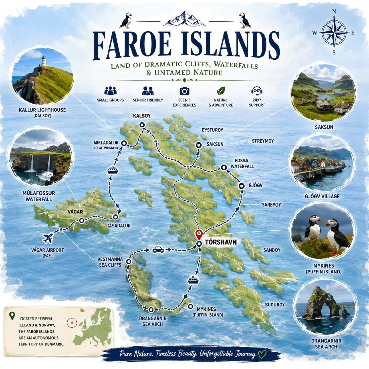 Faroe Islands Adventure: Waterfalls, Cliffs, and Villages