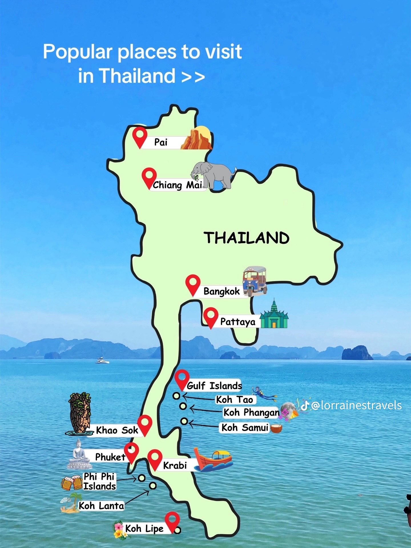 Thailand Travel Guide: Cities, Islands, and National Parks