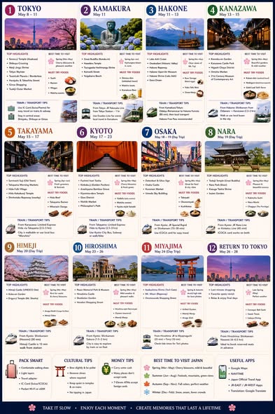 Iconic Japanese Destinations For Your Next Trip