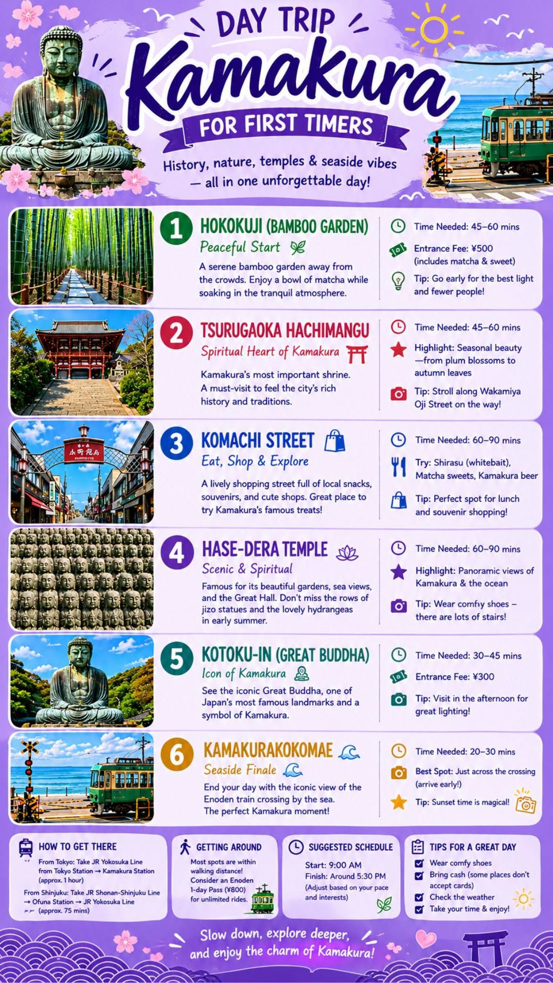 Kamakura Day Trip: Temples, Gardens, and Streets