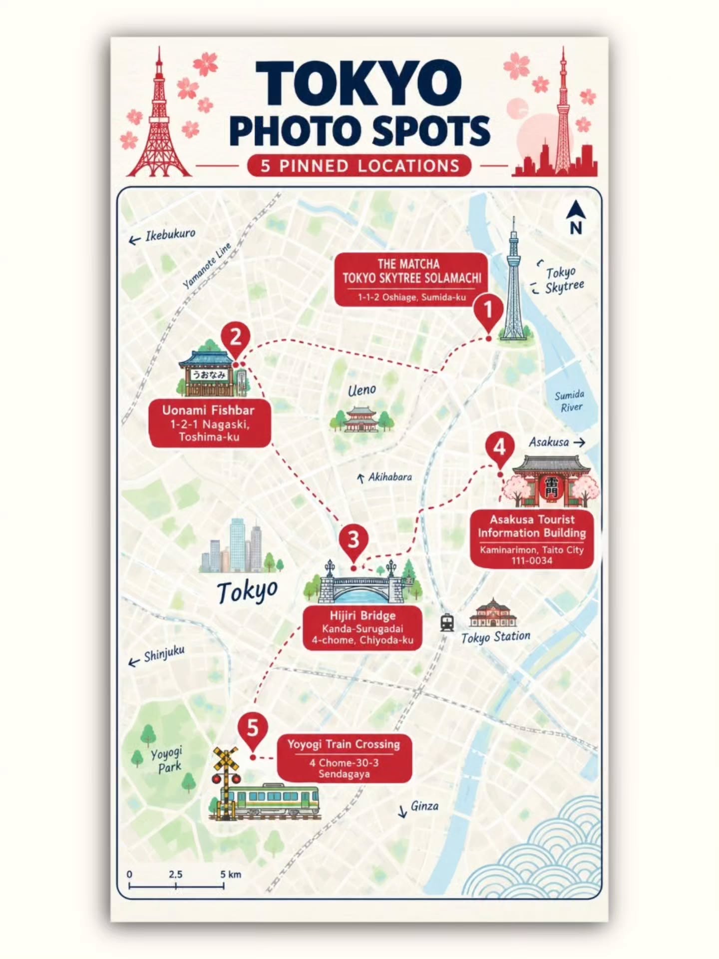 Tokyo's Most Instagrammable Destinations