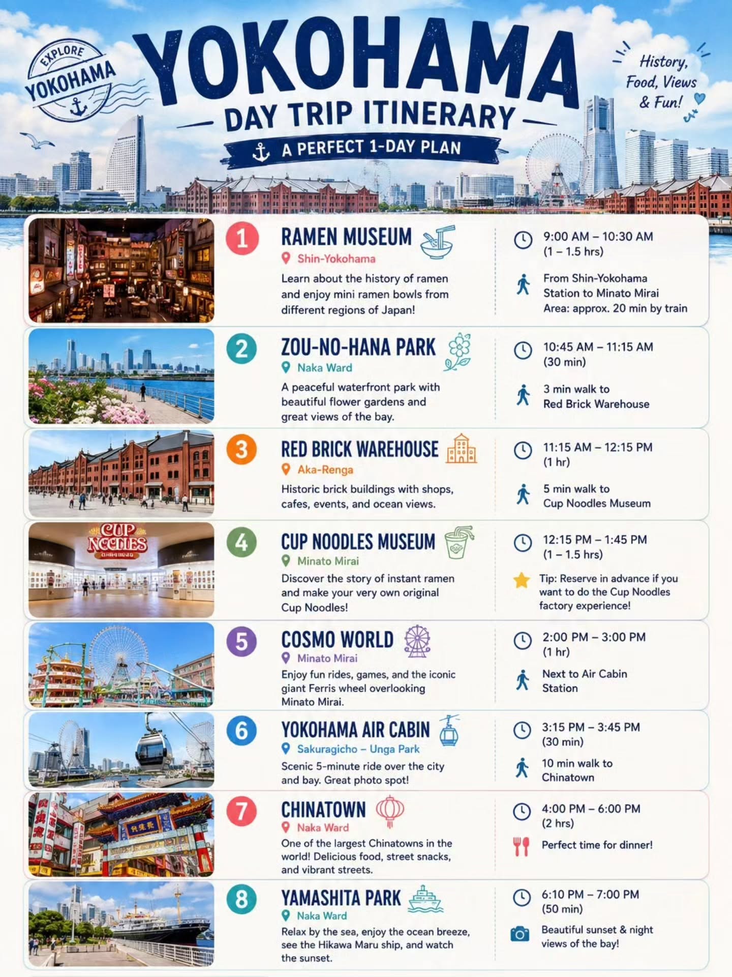 Eight Yokohama Attractions and Destinations