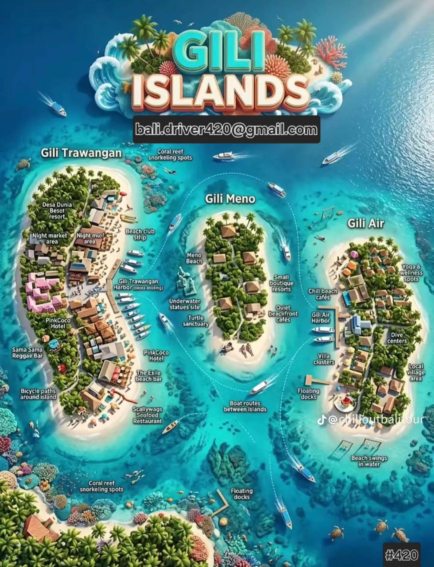 Gili Islands: Tropical Paradise Off Lombok