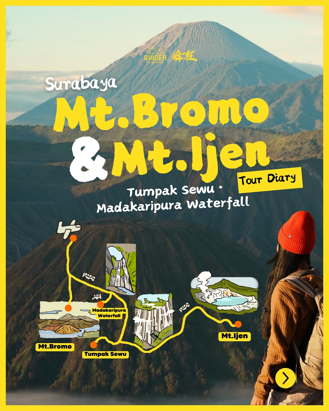 Indonesia's Volcanoes and Waterfalls Adventure
