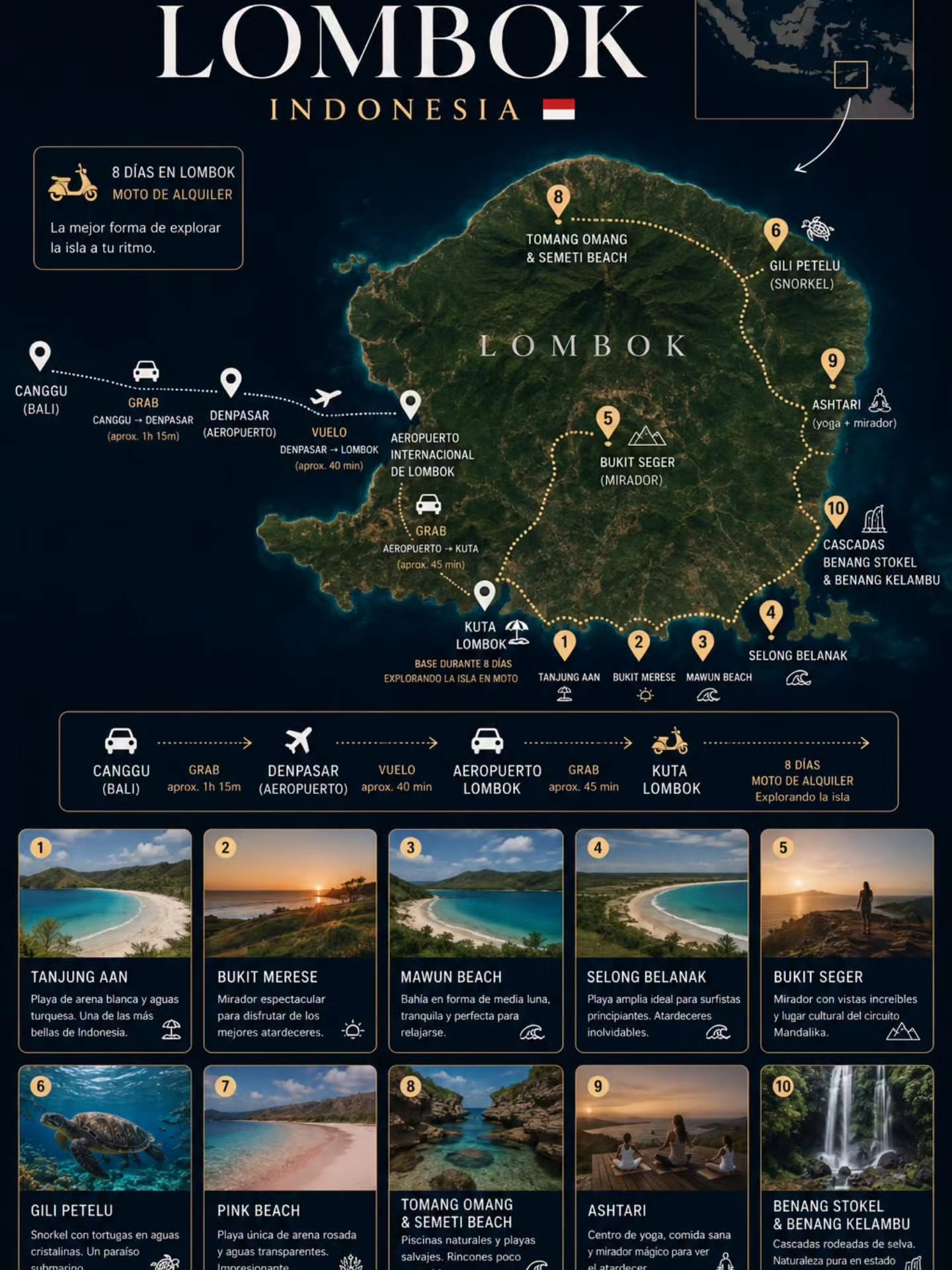 Lombok's Diverse Beaches, Waterfalls, and Viewpoints