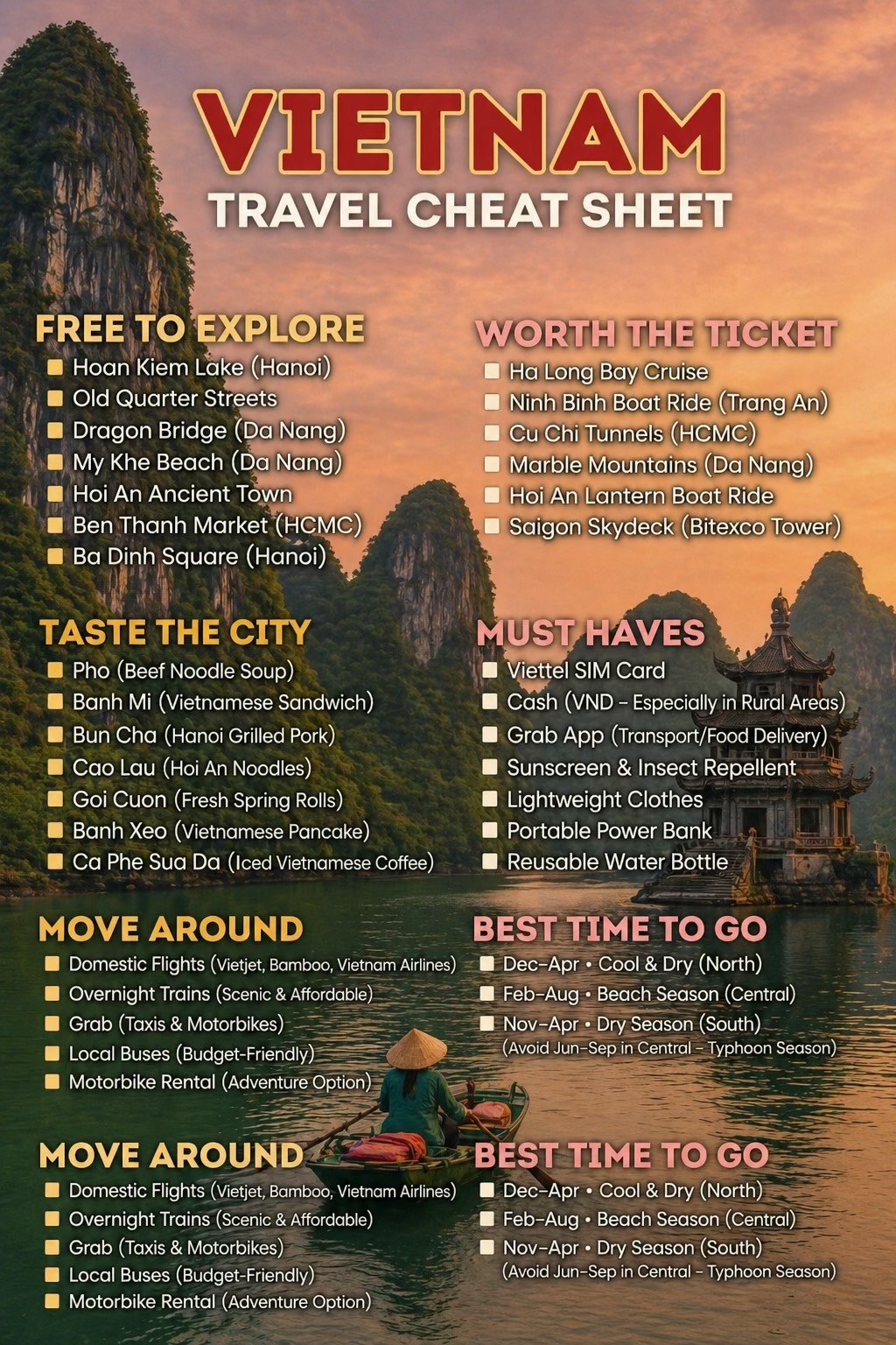Vietnam Travel: Cities, Markets, and Natural Wonders