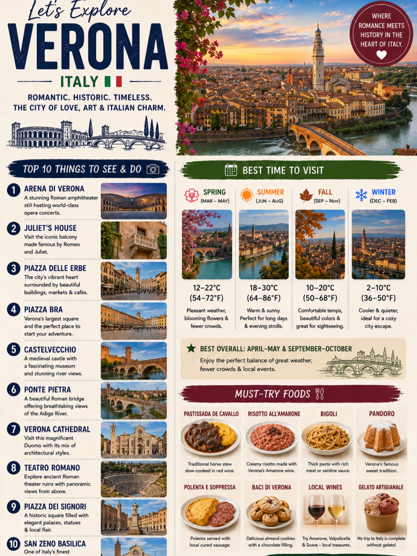Verona's Historic Heart And Iconic Landmarks
