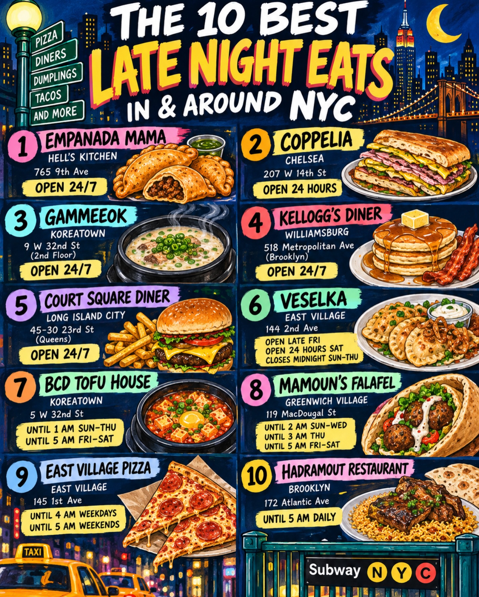 NYC's Top 10 Late-Night Dining Destinations