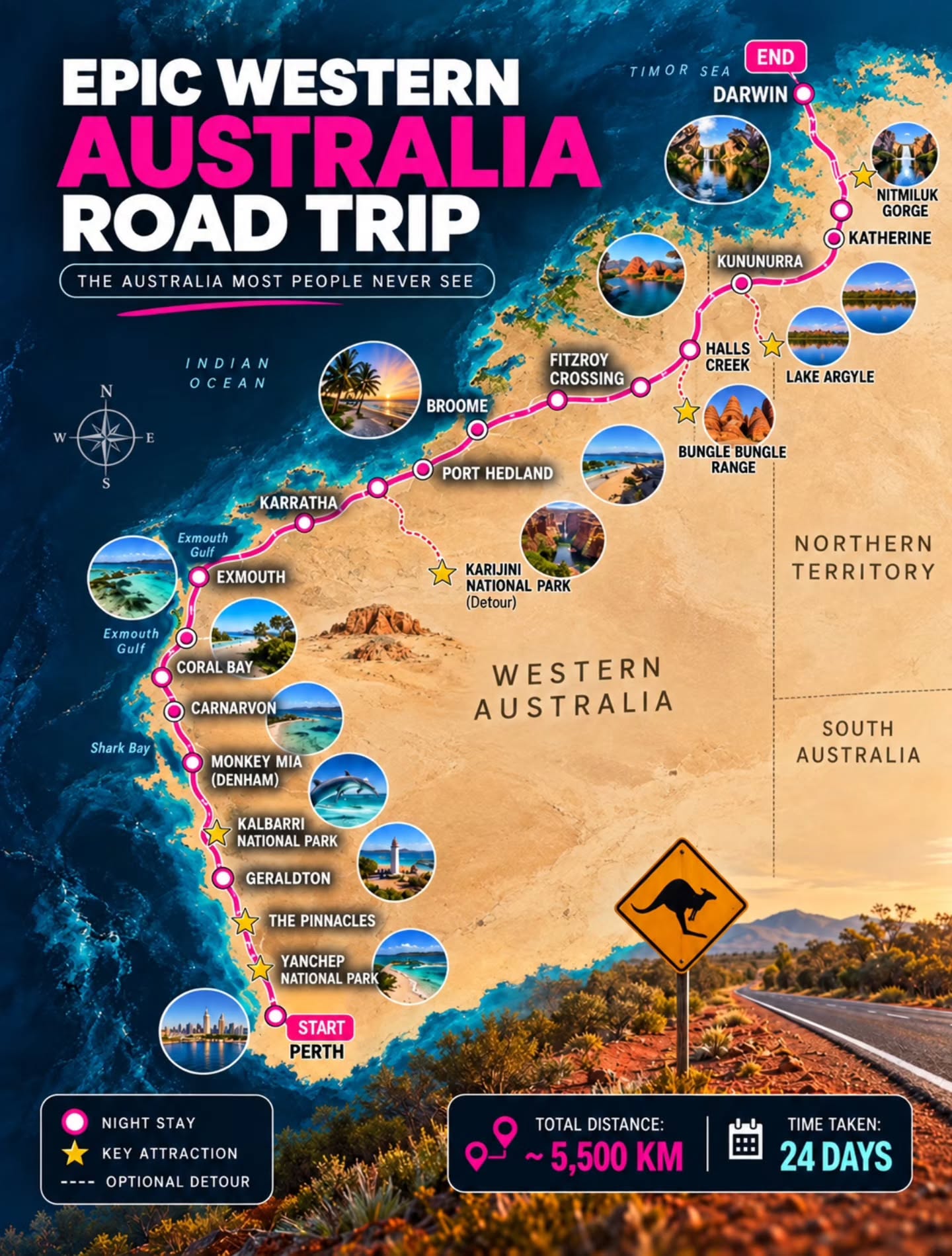 Western Australia Road Trip: Perth to Darwin Adventures