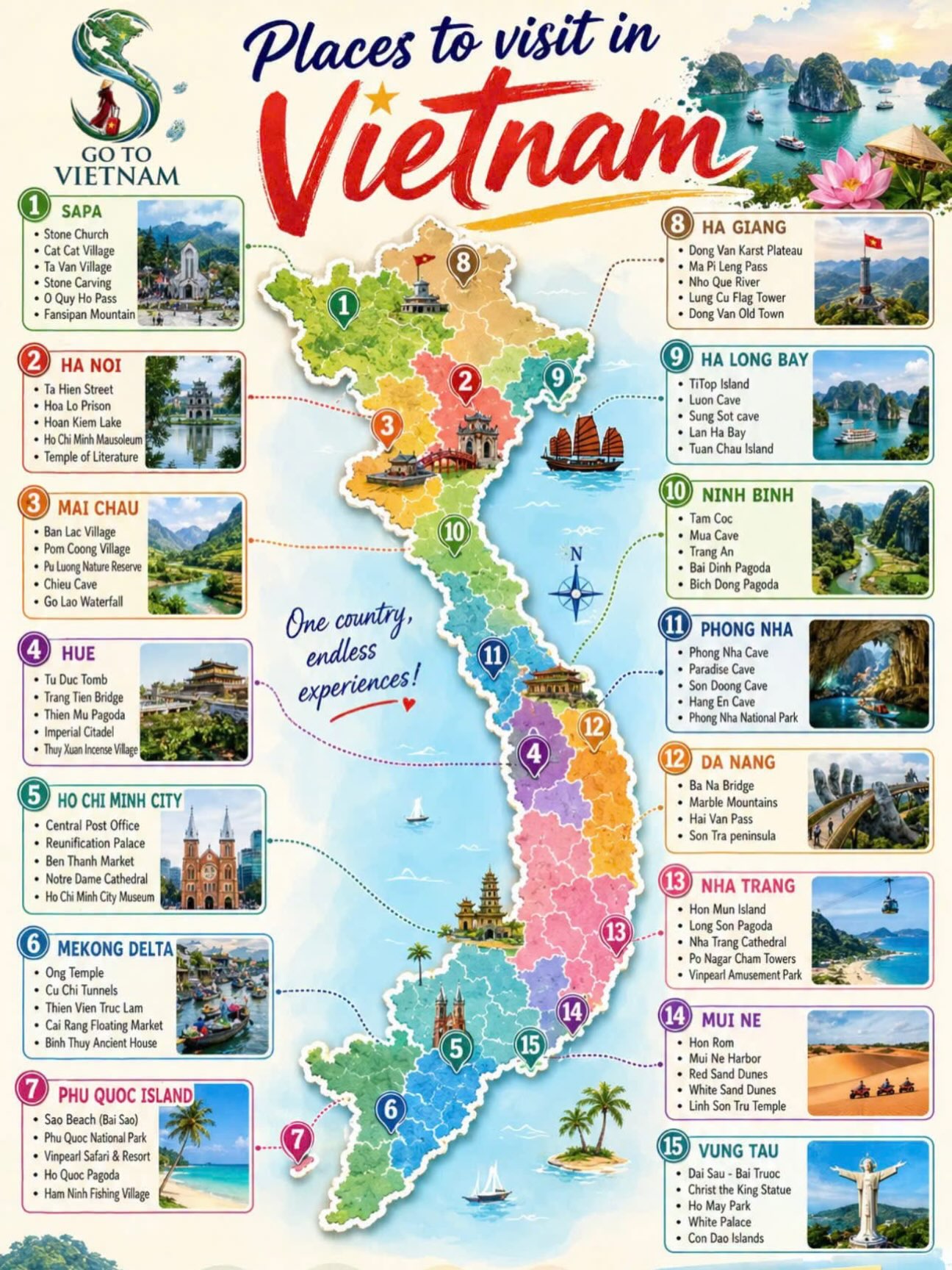 Explore Vietnam's Diverse Attractions And Historical Sites