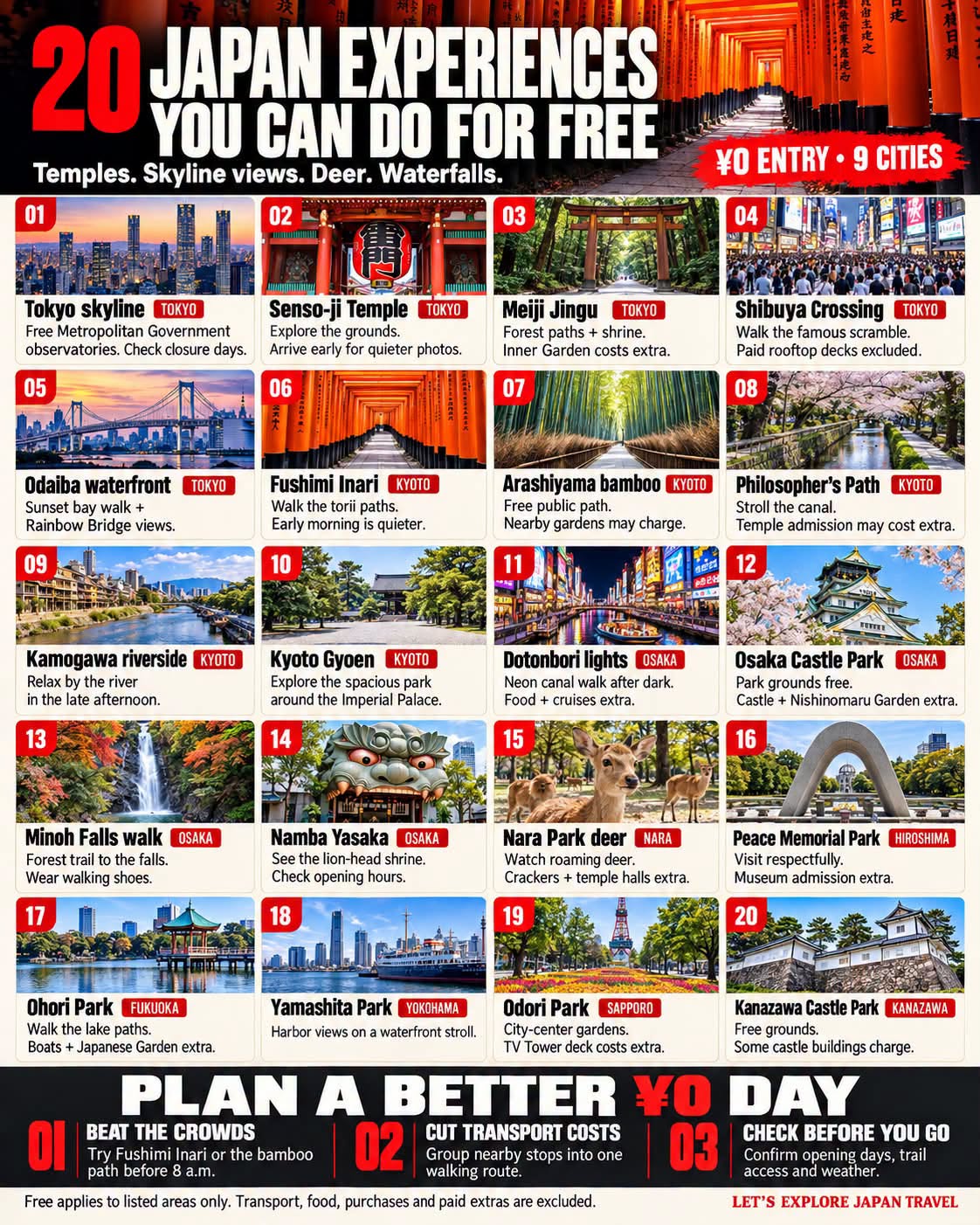 Popular Free Tokyo, Kyoto, and Osaka Attractions