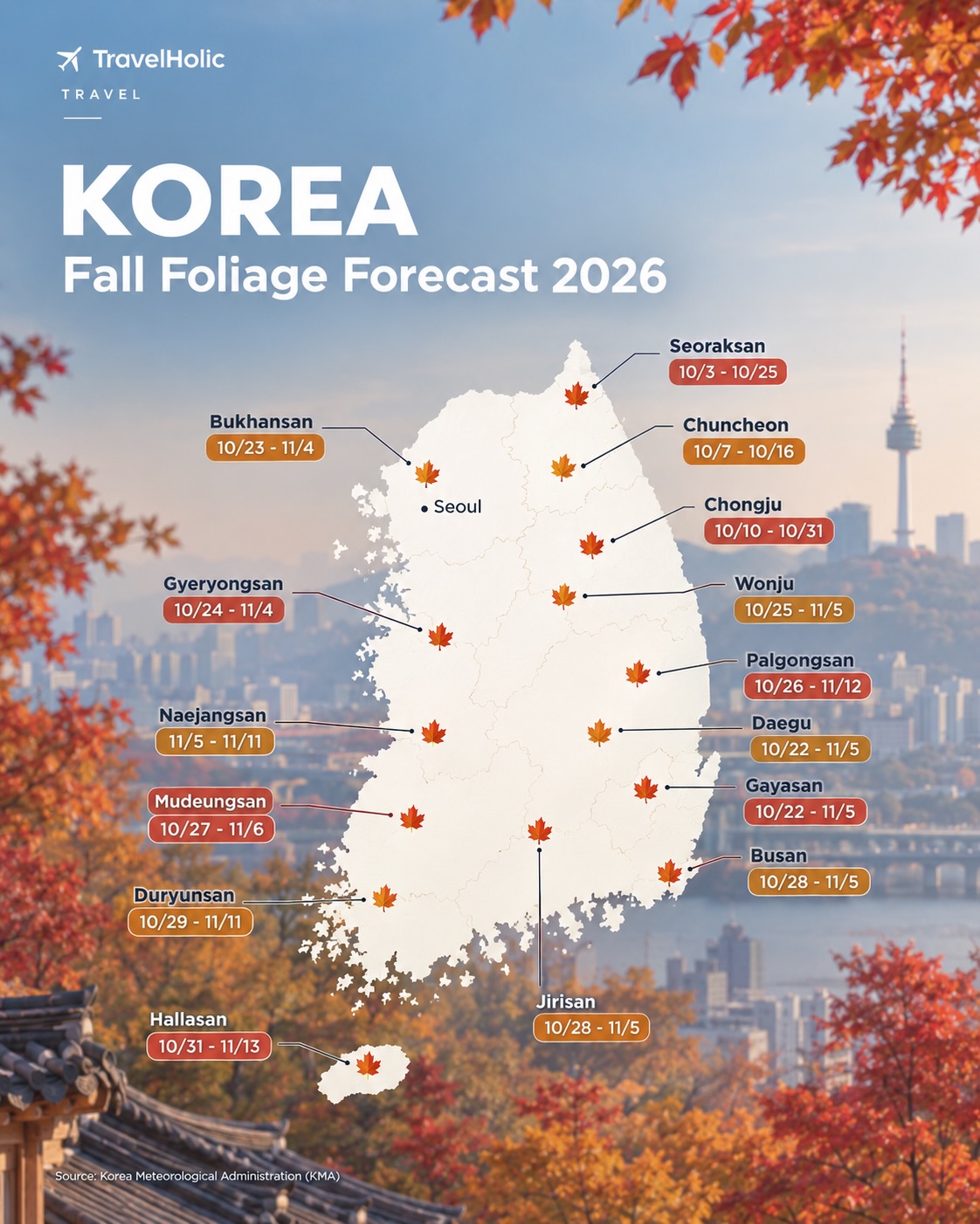 Korean Mountains Showcasing Autumn Foliage in 2026