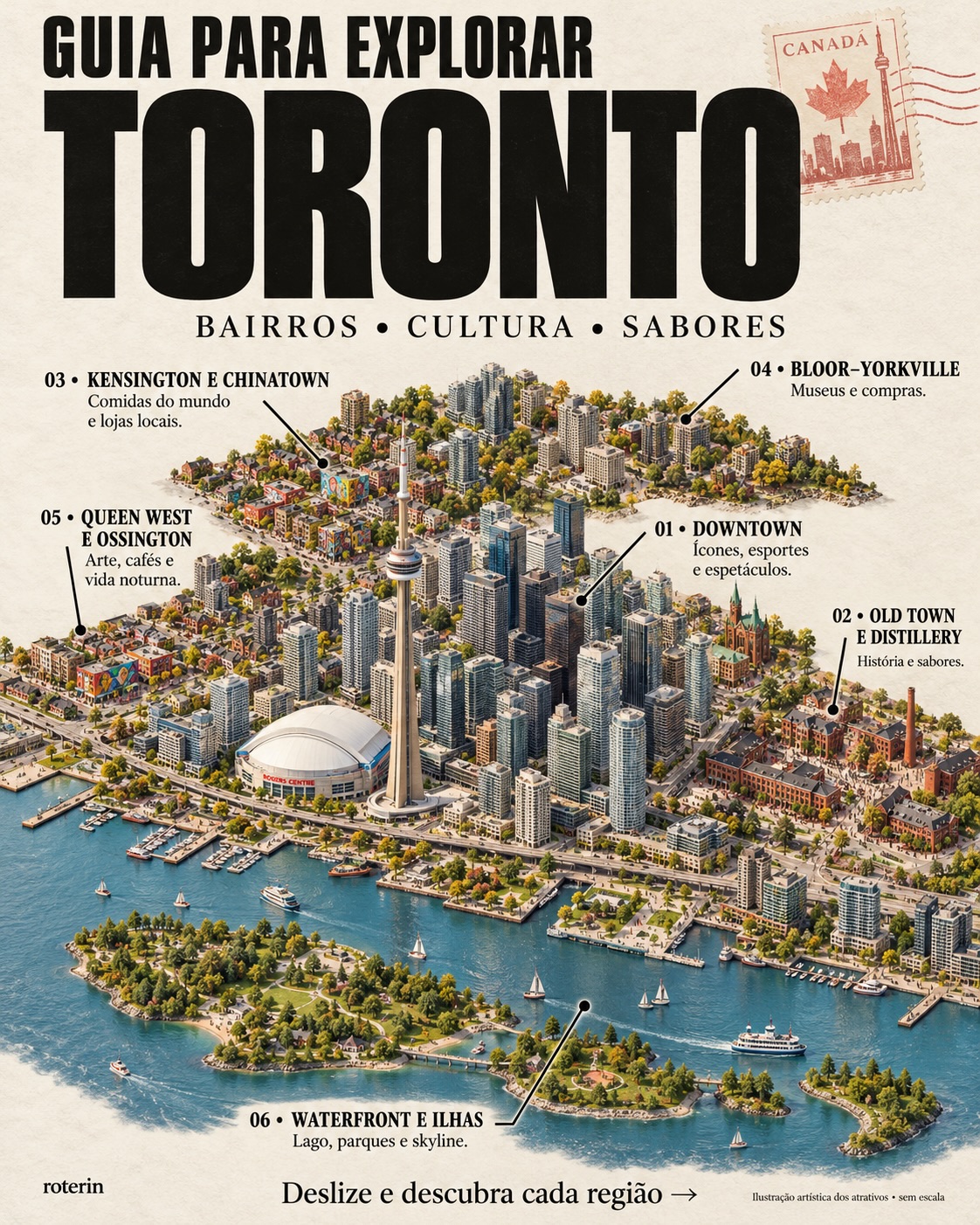 Toronto And Rome Travel Planning App Guide