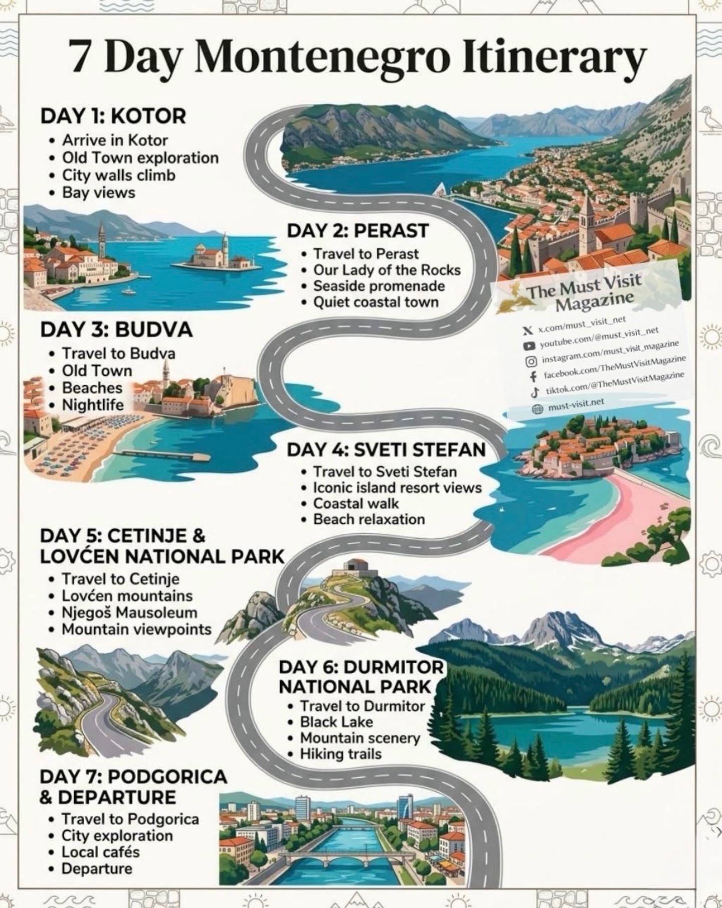 Montenegro's Best: Cities, Parks, and Coastal Gems