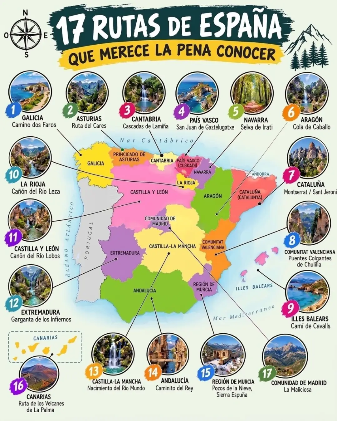 Spain's 17 Most Scenic Hiking Routes