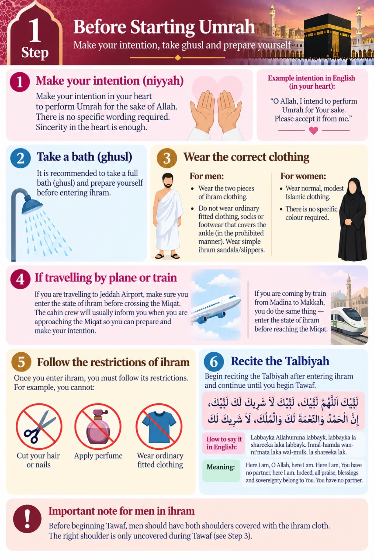 Umrah Pilgrimage Guide to Makkah and Holy Sites