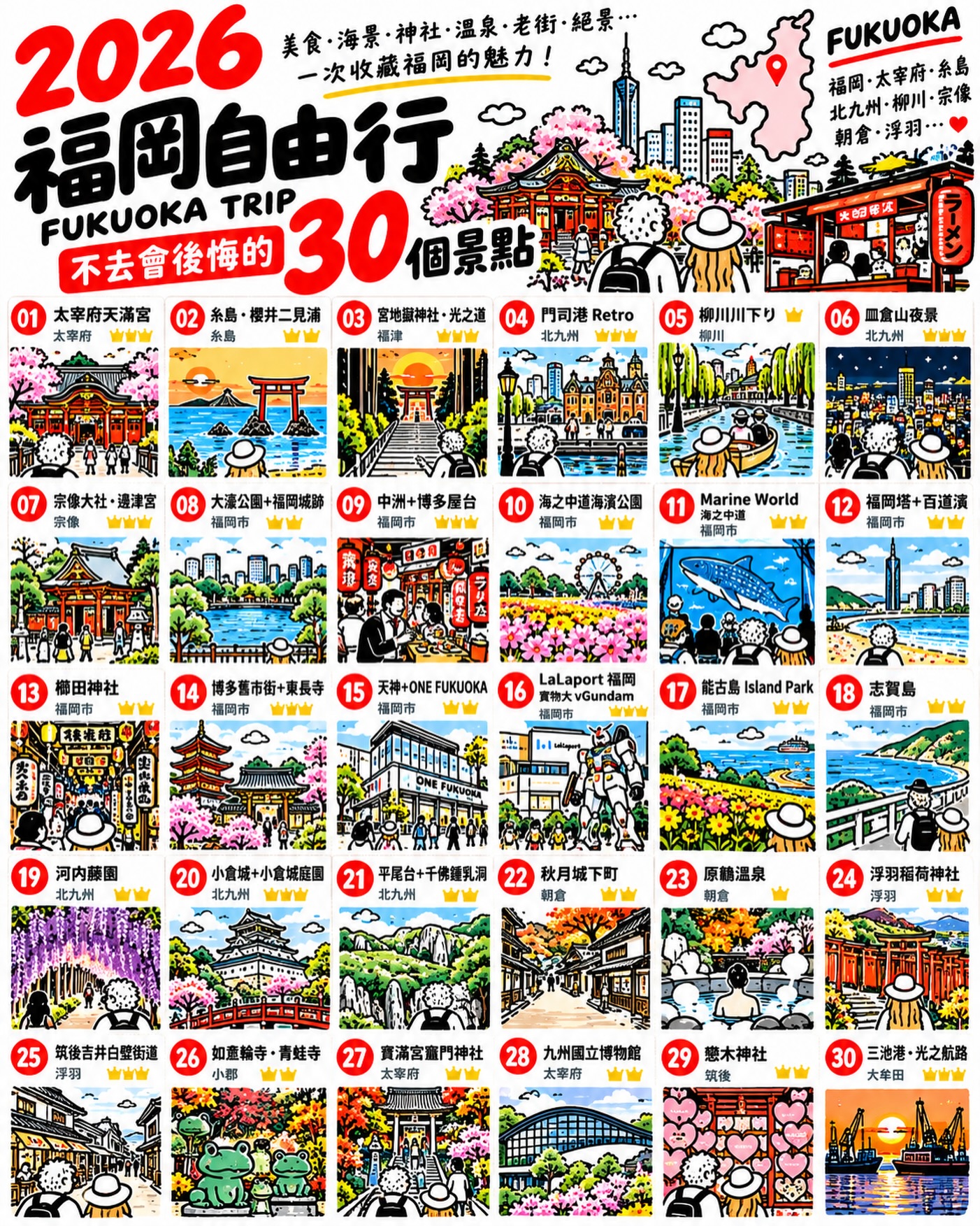 Fukuoka's 30 Must-Visit Spots: Shrines, Parks, and More