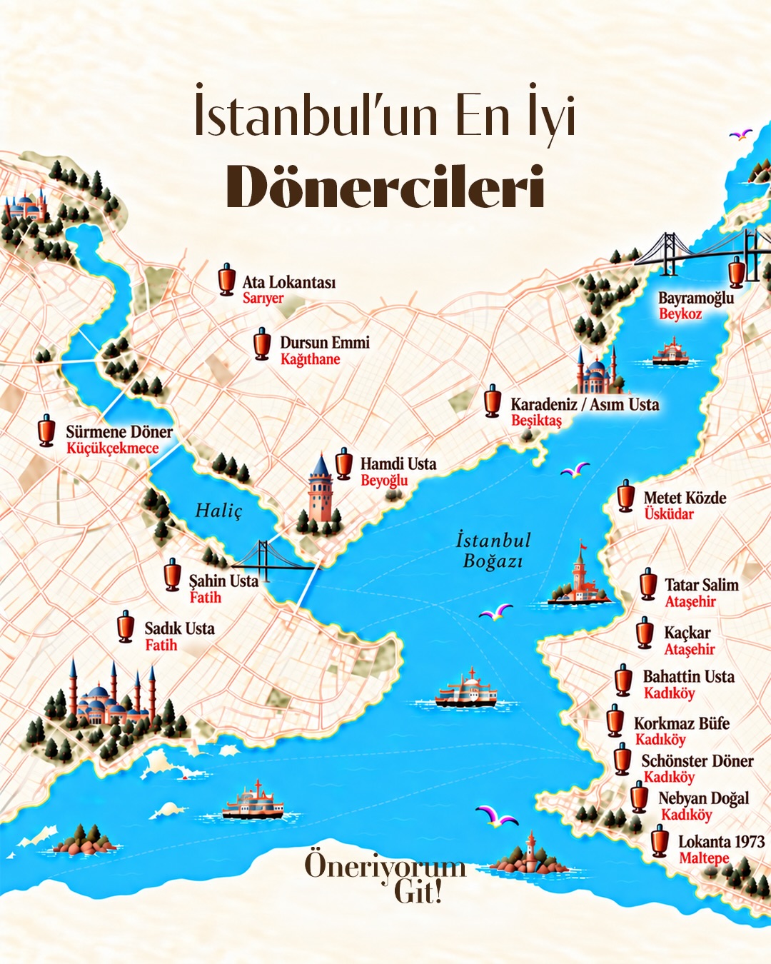 Istanbul's Top Döner Kebab Restaurants Explored
