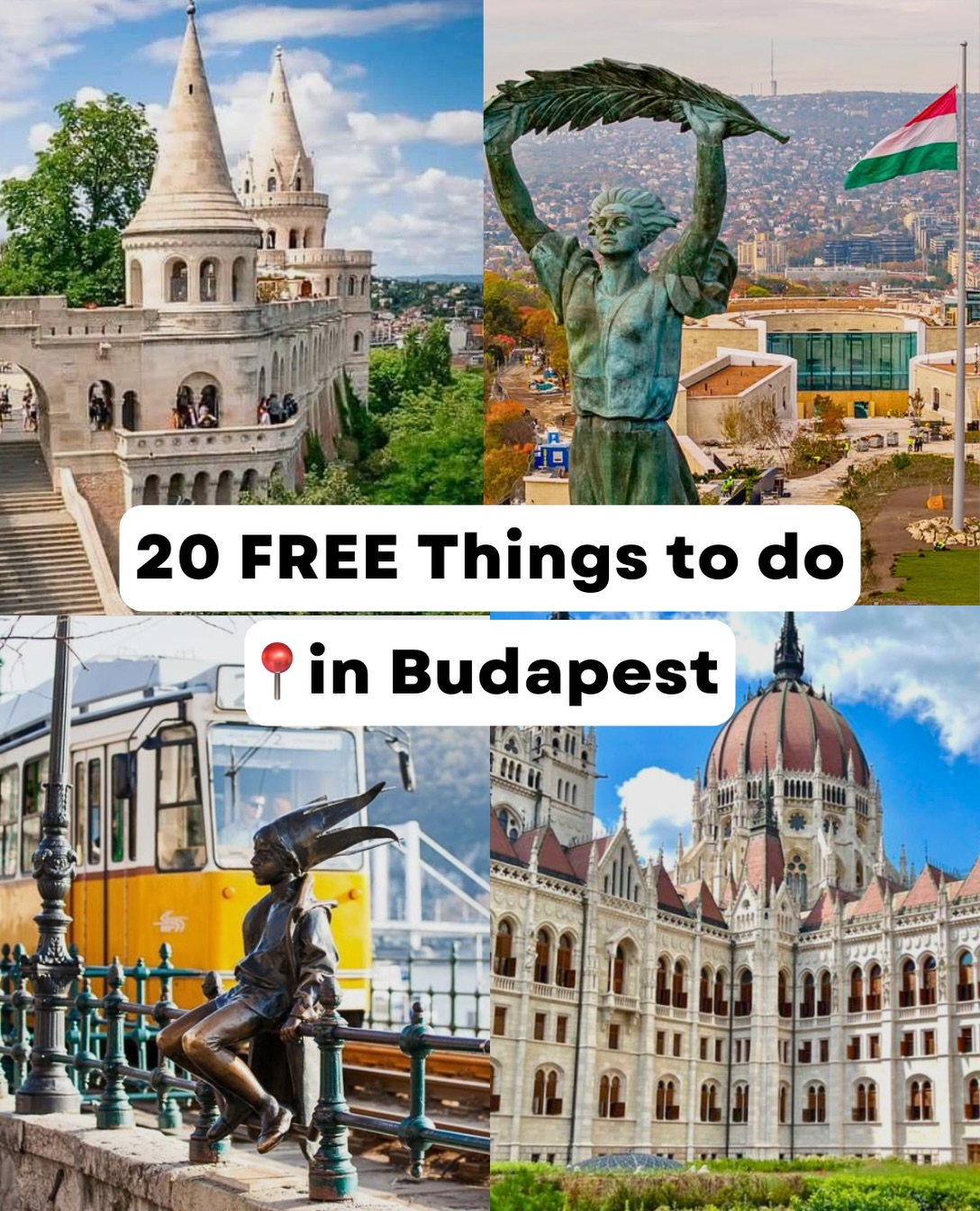 Budapest Attractions, Hotels, and Dining Guide