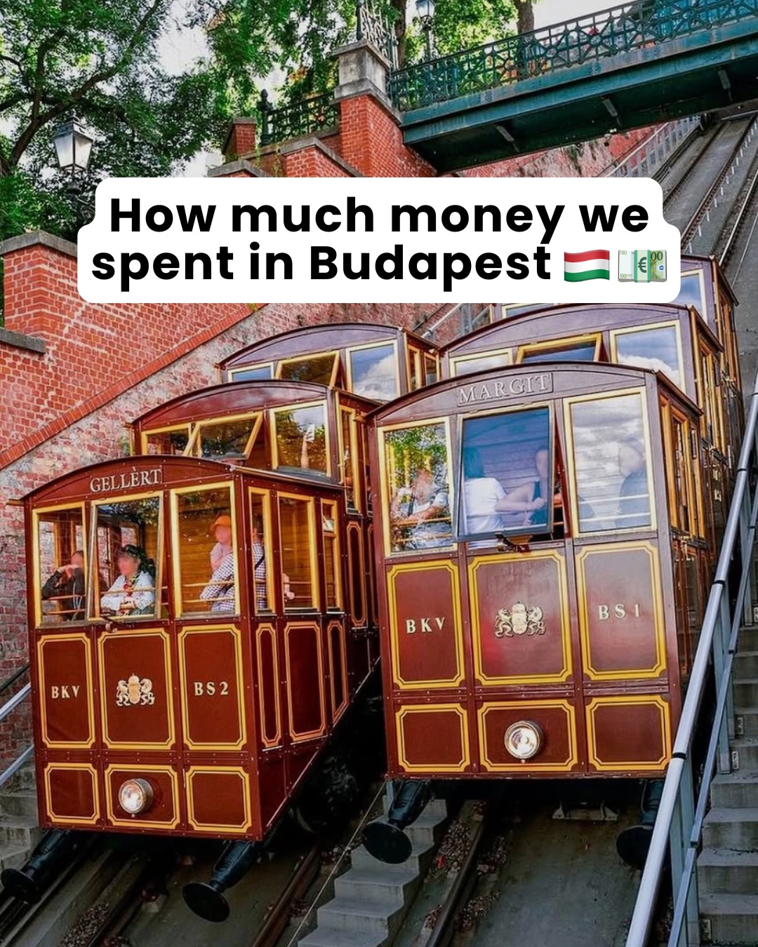 Budapest Trip Costs for Attractions, Food, and Transport