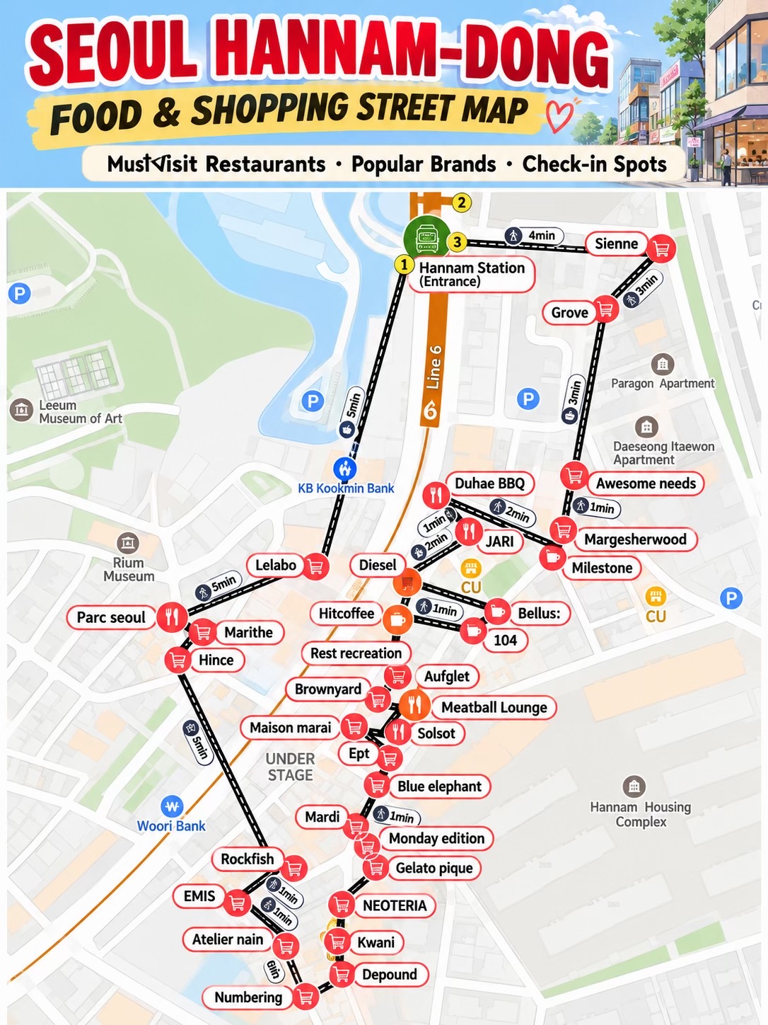 Hannam-dong Guide: Cafes, Fashion, and Restaurants