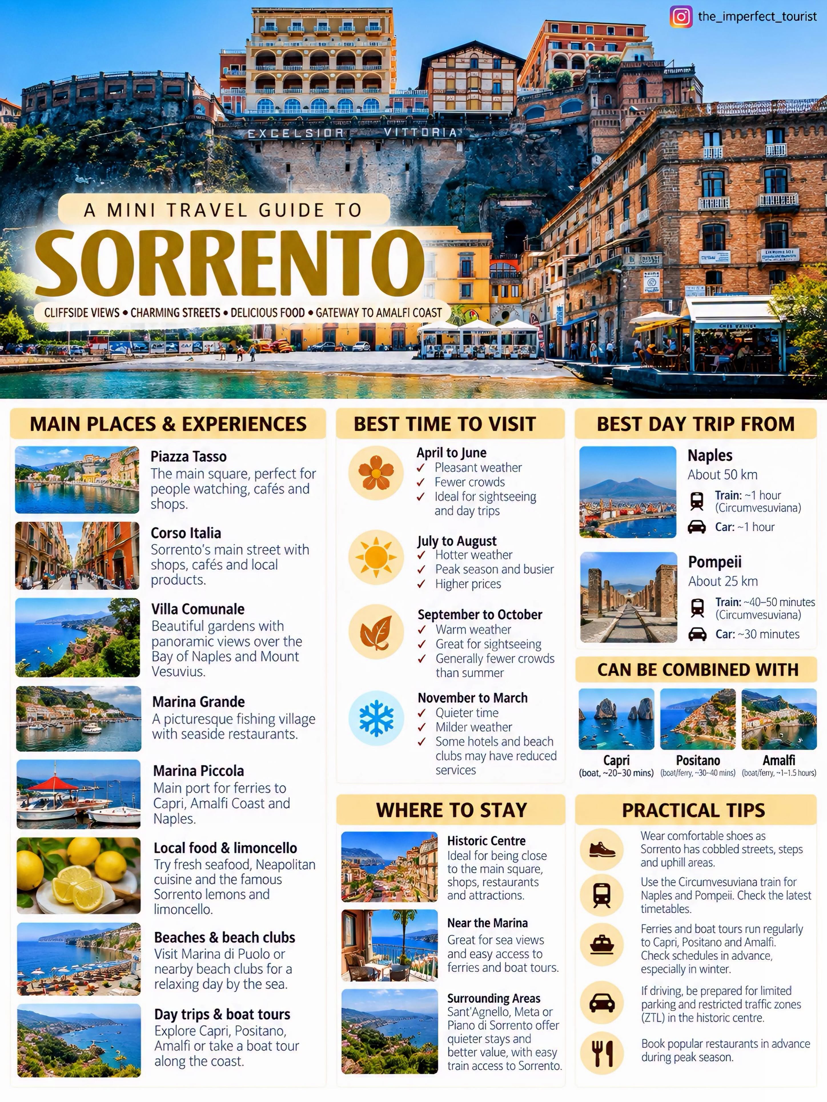 Sorrento And Amalfi Coast Travel Guide