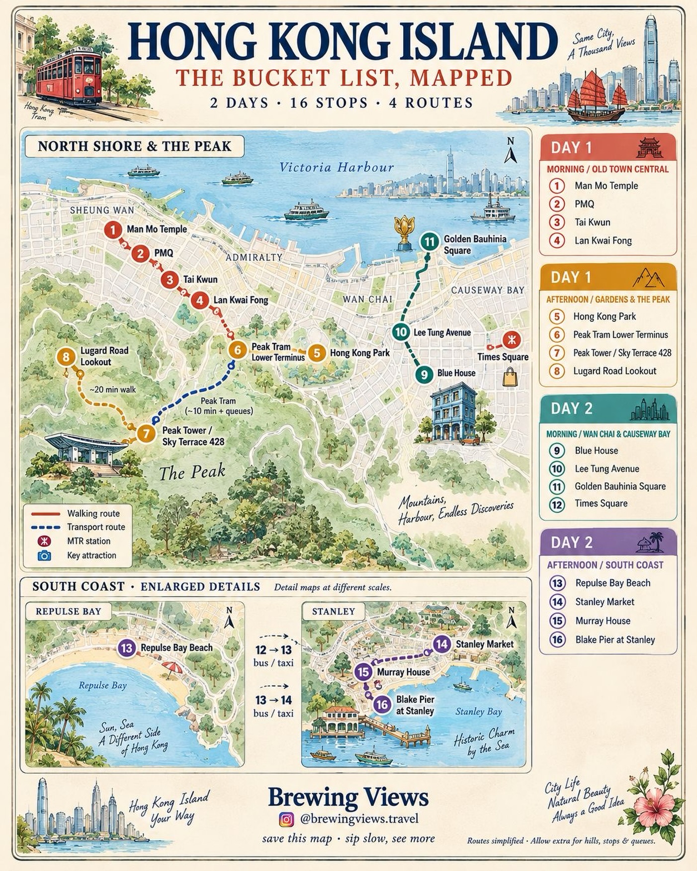 Hong Kong Island Exploration: 14 Must-See Attractions