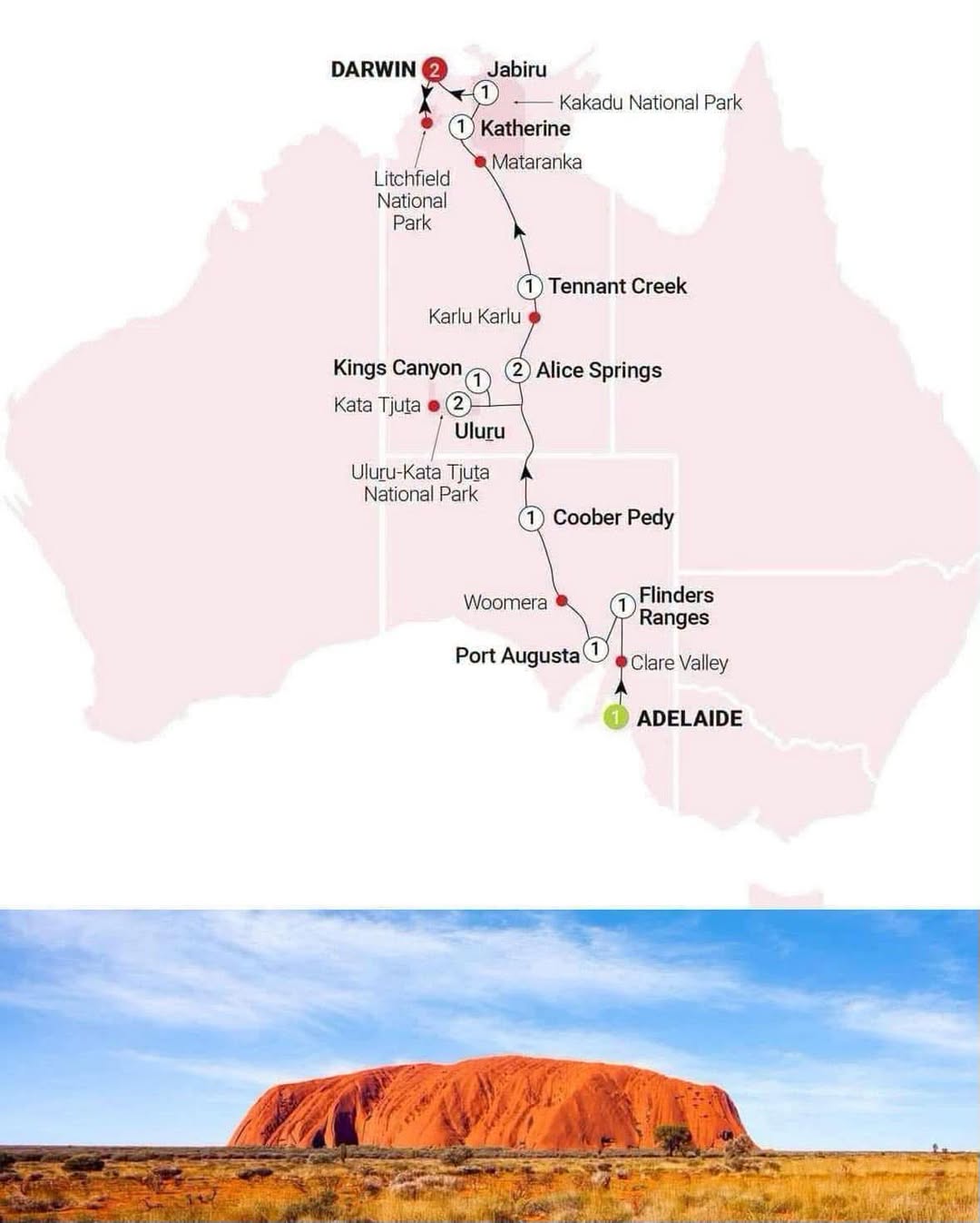 Australian Red Centre Road Trip From Adelaide to Darwin