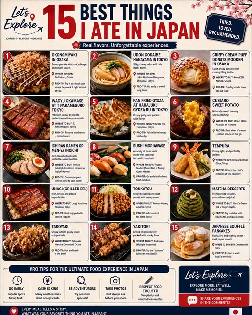 Must-Try Japanese Dishes and Where to Find Them
