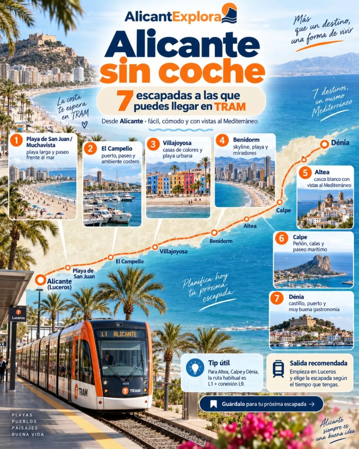 Alicante TRAM Destinations With Mediterranean Views