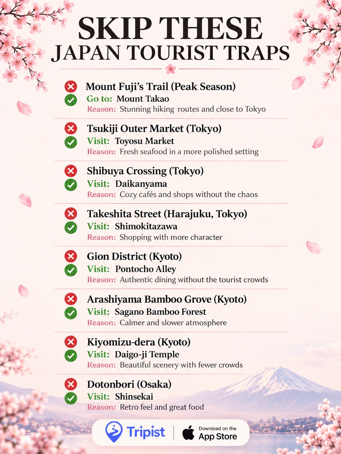 Japanese Tourist Traps and Local Alternatives