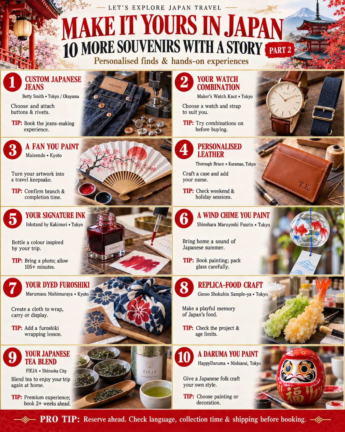 Ten Personalized Souvenir Experiences Across Japan