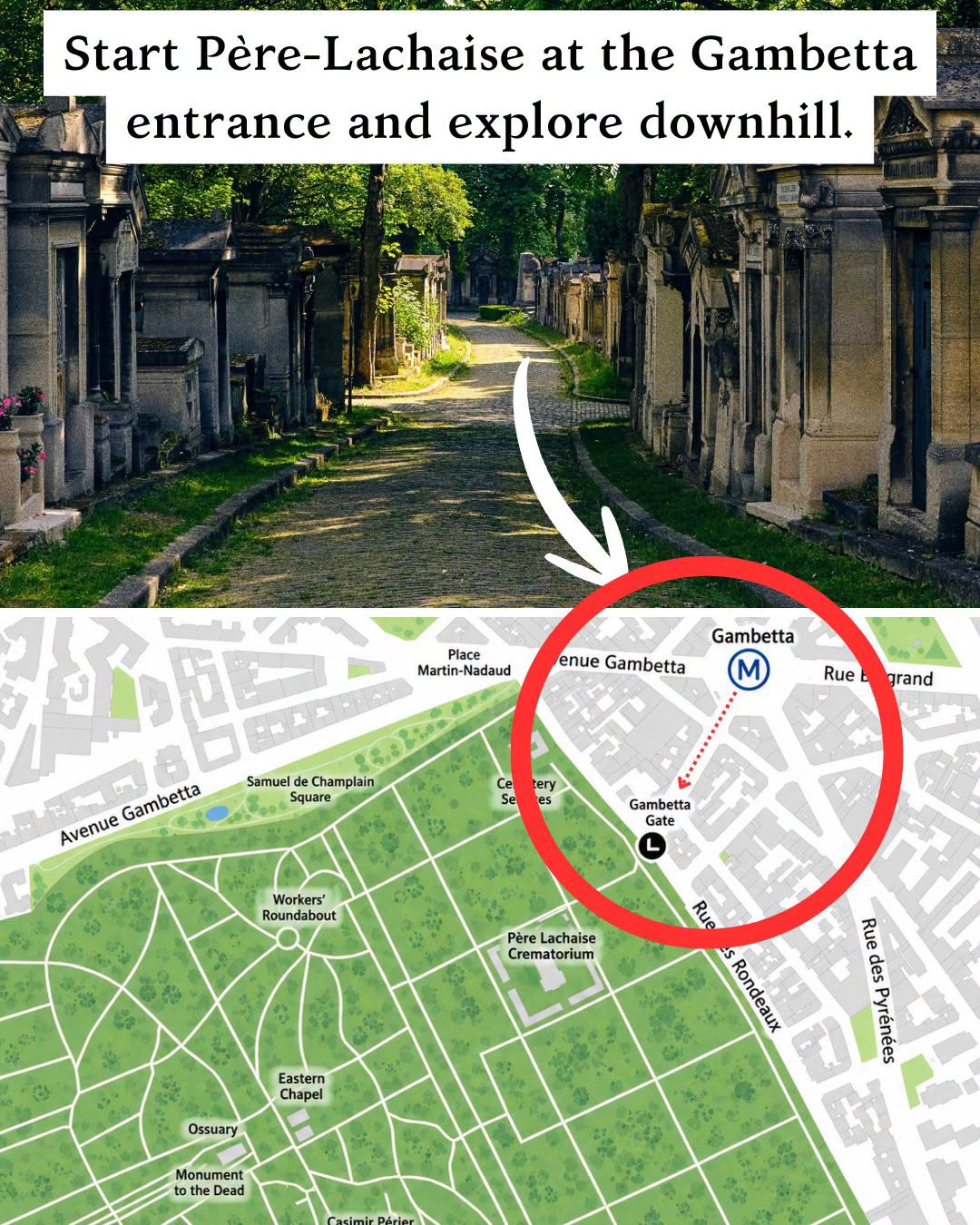 Père-Lachaise Cemetery and Paris Memorial Sites
