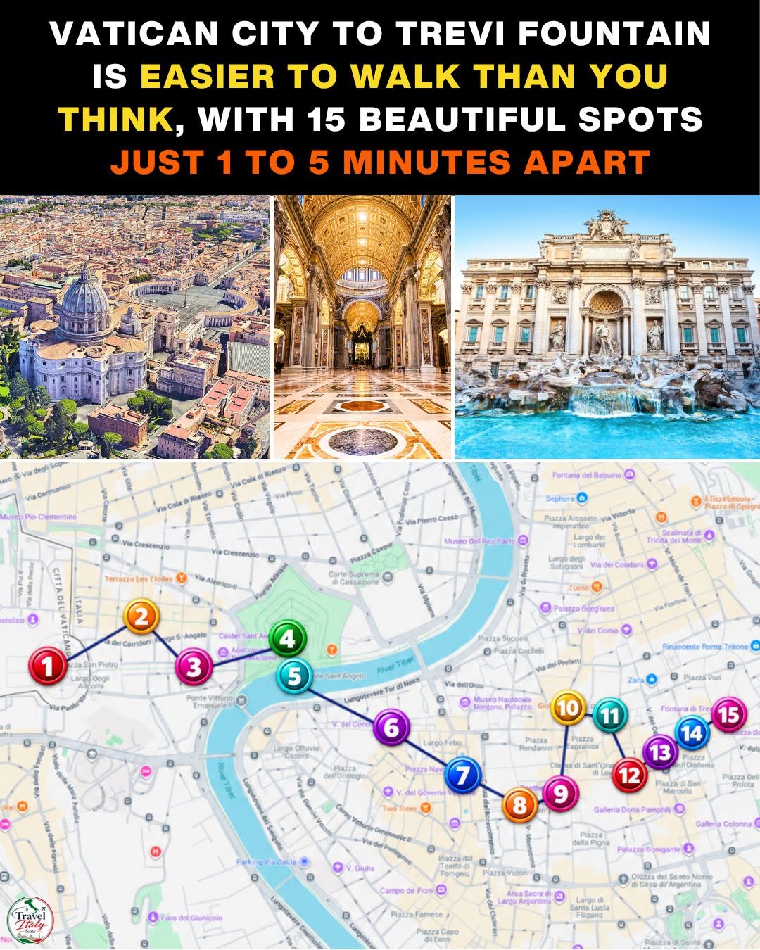 Rome's Walkable Landmarks: Vatican to Trevi